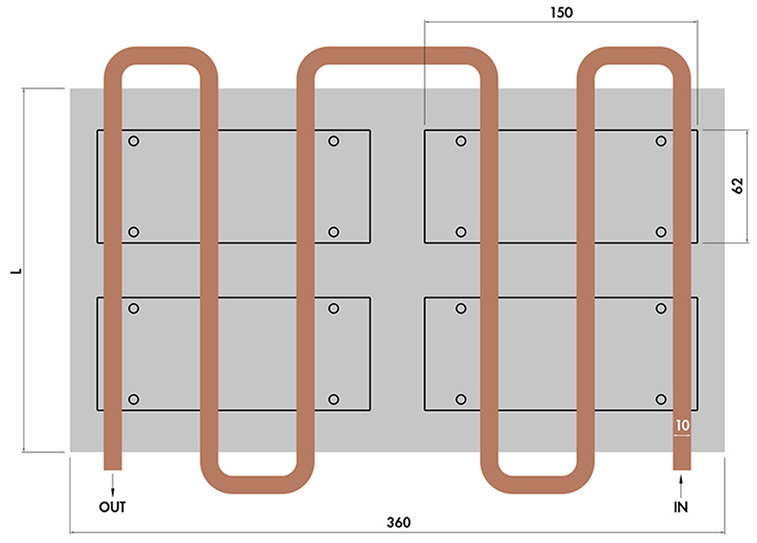 LCP 360x20 - ET 6 Pass